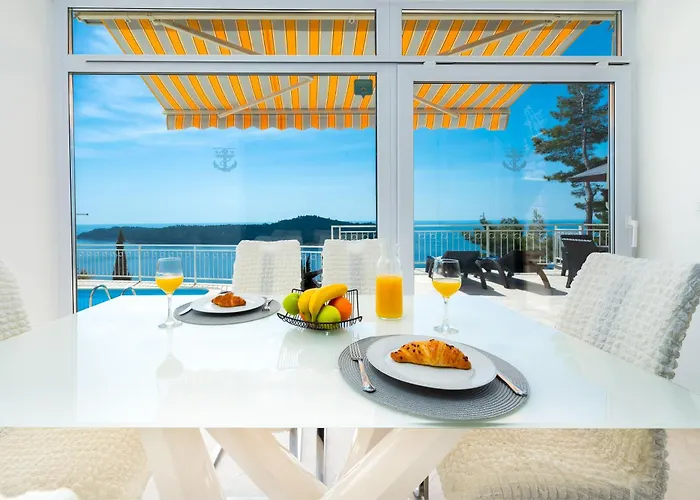 The View * Dubrovnik